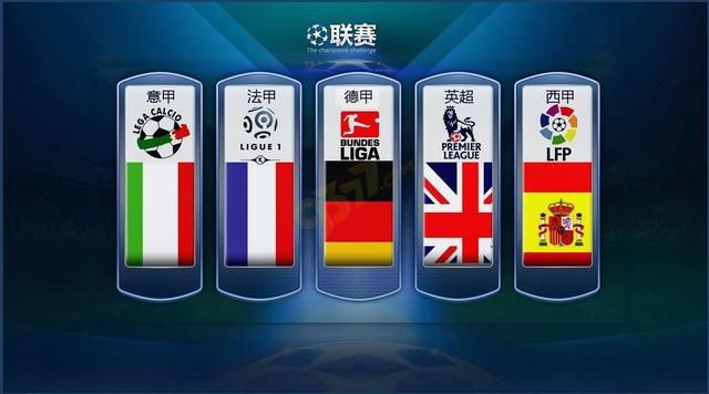 足球的焦点