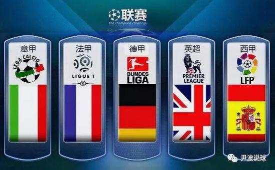 本赛季的曼